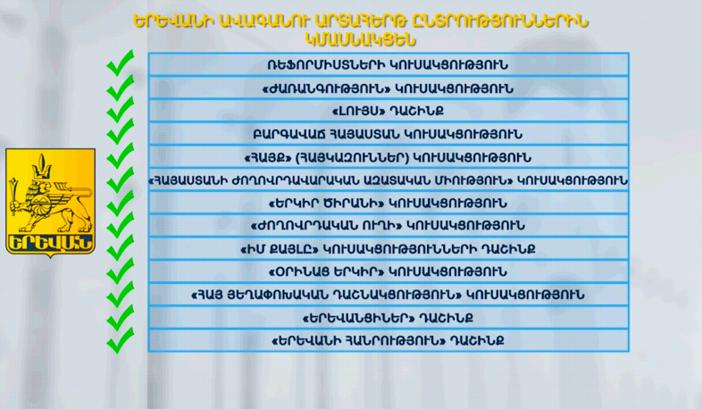 В ЦИК подали заявки 4 блока и 9 партий
