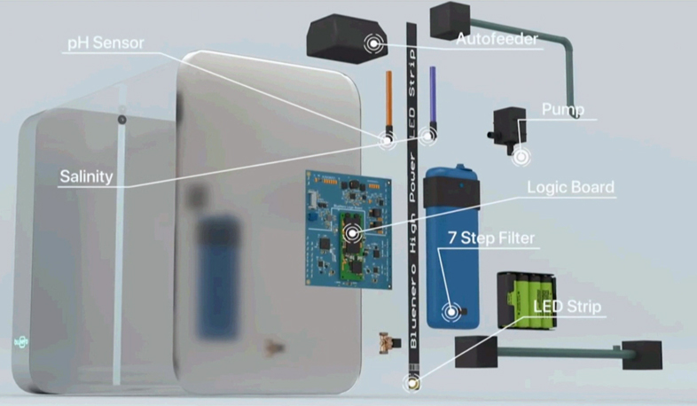 Սմարթ ակվարիում․ պատրաստված է Հայաստանում