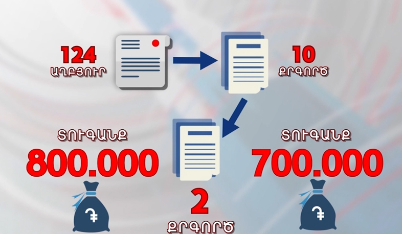 Ընտրախախտումների պատասխանատվությունը խստացվել է