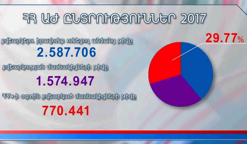 Experts see public demand of parliament dissolution