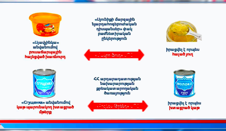 Հավելումներ կաթնամթերքի փոխարեն