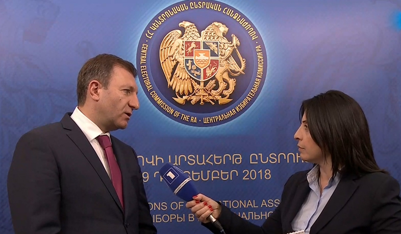 Прямая связь с ЦИК