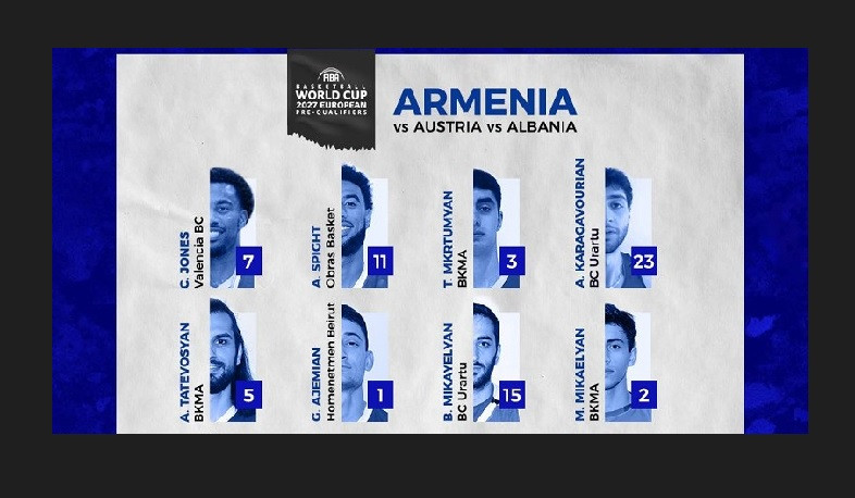 Հայաստանի բասկետբոլի հավաքականի հայտացուցակը՝ Ավստրիայի և Ալբանիայի դեմ ԱԱ նախընտրական փուլի խաղերին