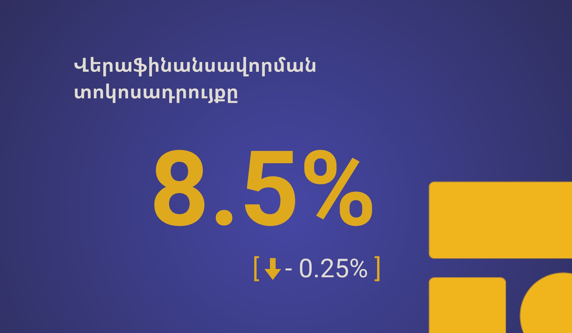Վերաֆինանսավորման տոկոսադրույքը սահմանվել է 8.50 տոկոս