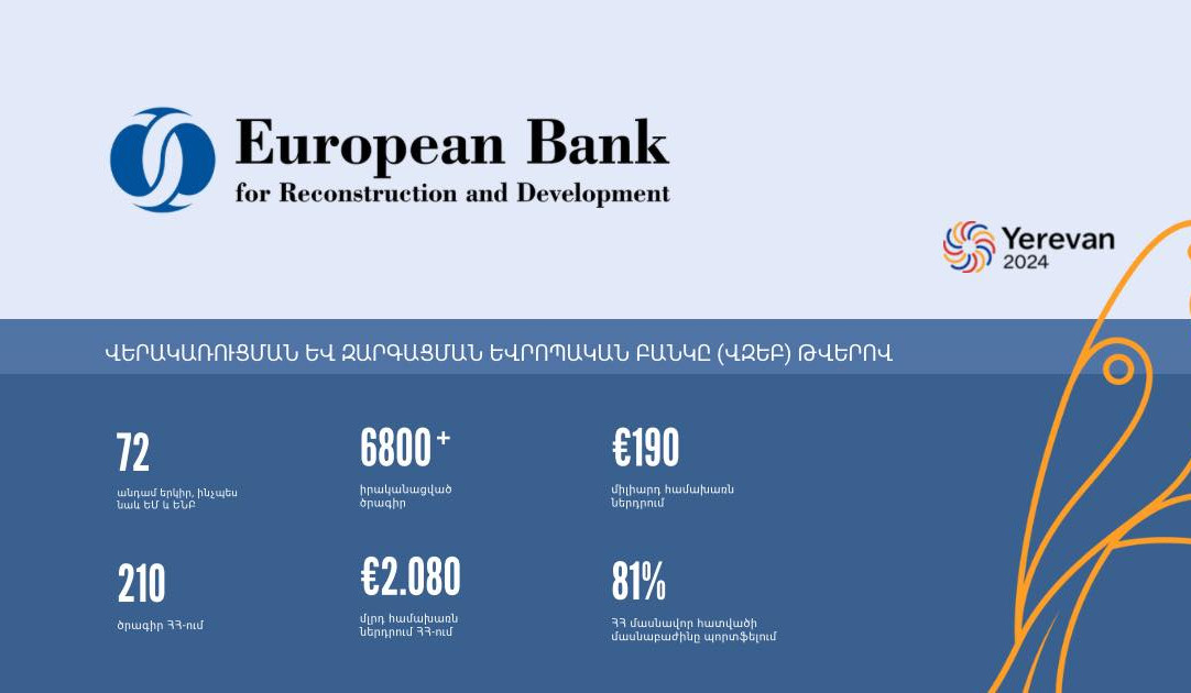 Երևանը հյուրընկալելու է ՎԶԵԲ տարեկան հանդիպումը և գործարար համաժողովը. կքննարկվեն ֆինանսատնտեսական խնդիրներն ու դրանց լուծումները