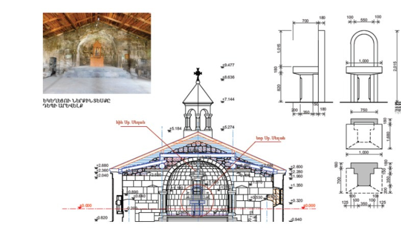 Քննարկվել են հուշարձանների նորոգմանը, ամրակայմանը և վերականգնմանն առնչվող 6 էսքիզային նախագծեր