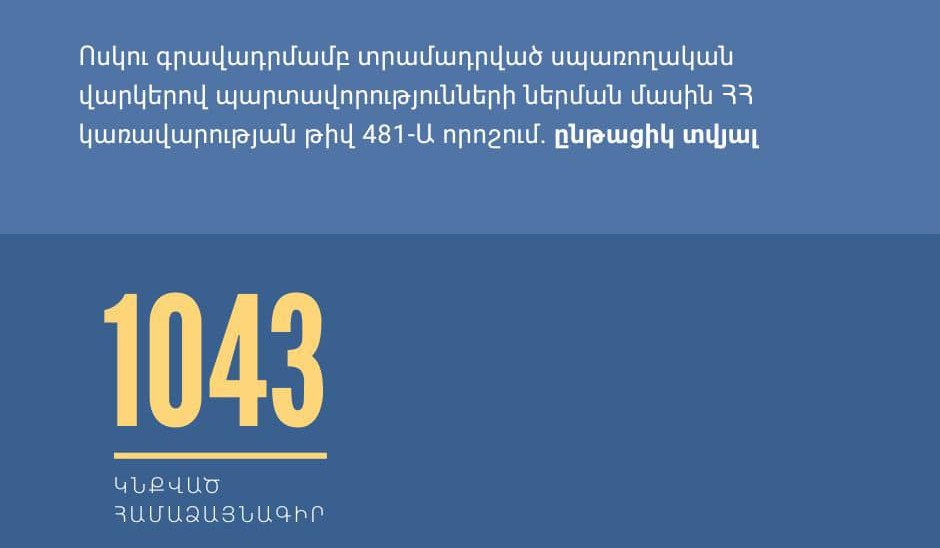 Ոսկու գրավադրմամբ սպառողական վարկ ունեցողների պարտավորությունները ներելու արդյունքում կնքվել է 1043  համաձայնագիր