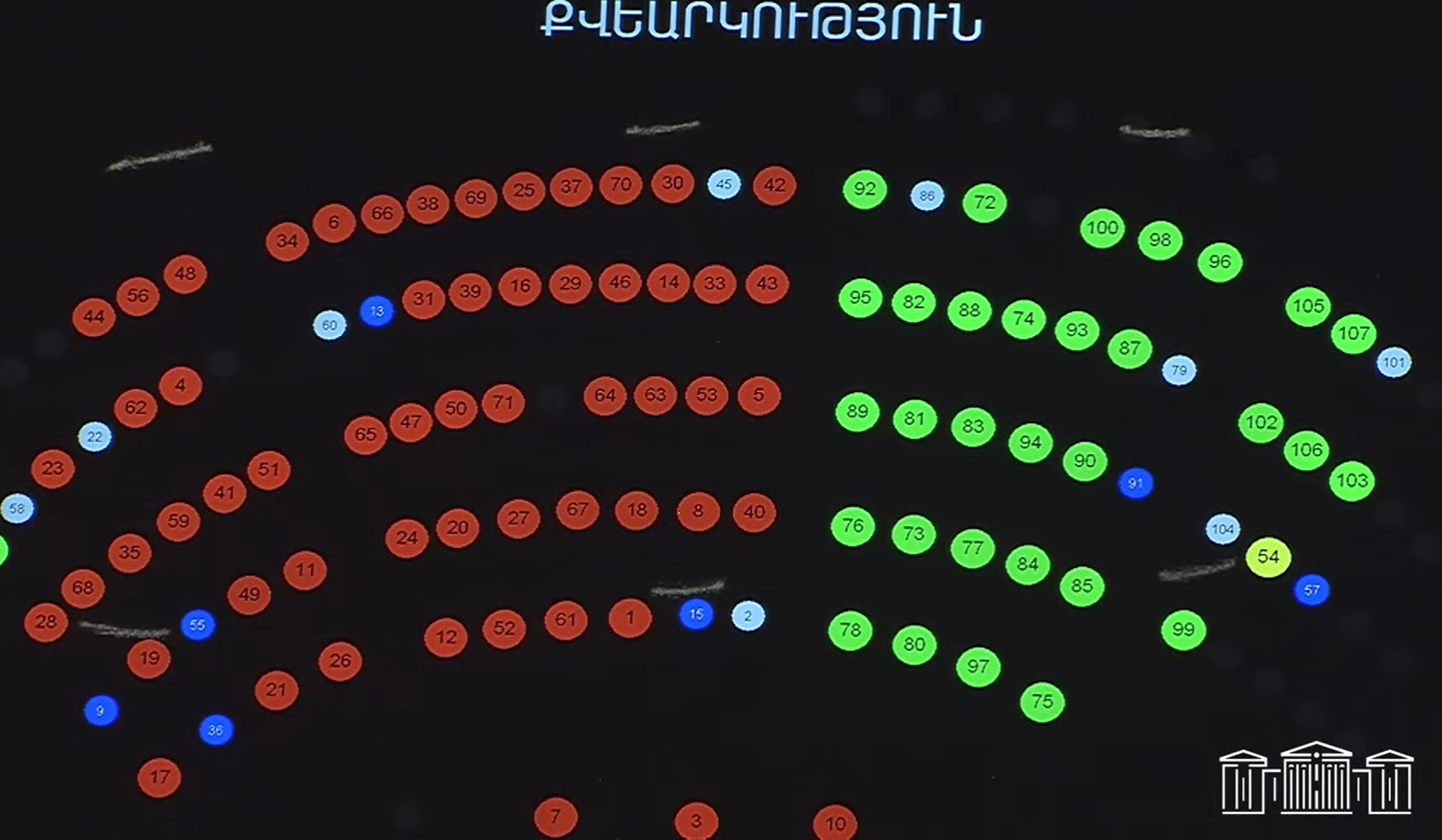 Ընդդիմության նախագիծն ինքնանպատակ է. Կոնջորյանը՝ կենսաթոշակների մասին չընդունված նախաձեռնության մասին