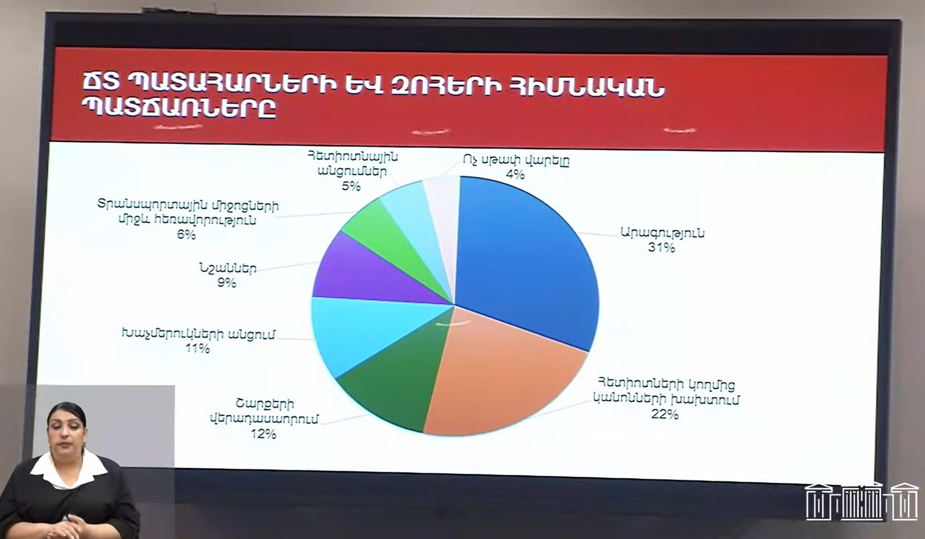 Որոնք են Հայաստանում ՃՏՊ-ների հիմնական պատճառները