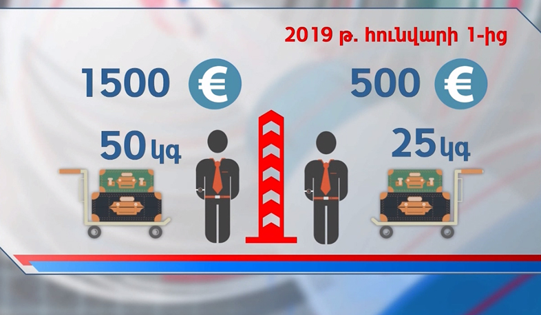 Անմաքս առևտրի չափաքանակը նվազել է