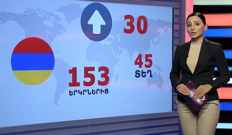 Փաստերը՝ թվերի լեզվով