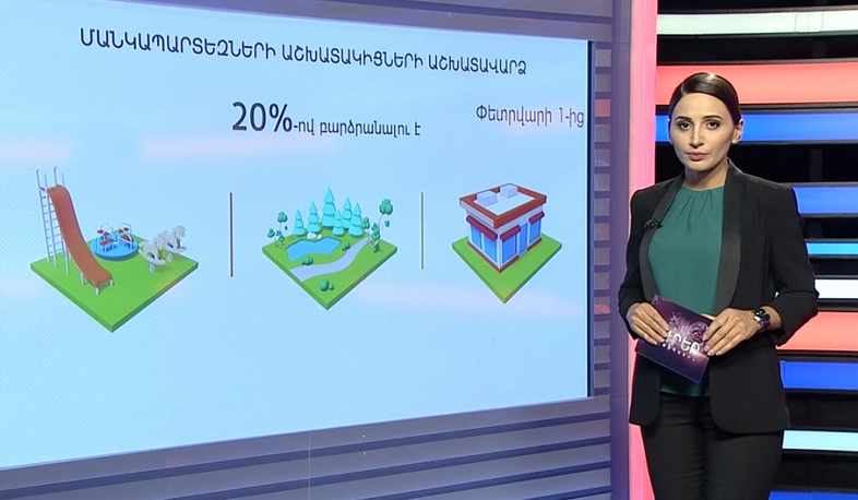 Факты на языке чисел