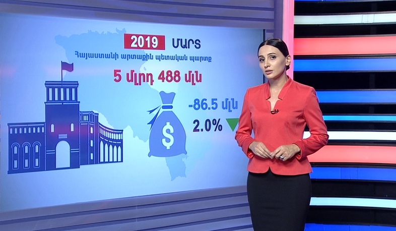 Факты на языке чисел