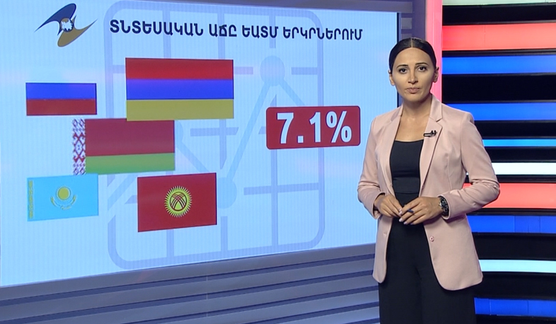 Факты на языке чисел