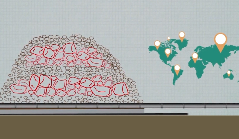 Ի՞նչ միջոցներ է «Լիդիանը» նախատեսել բնապահպանական ռիսկերը մեղմելու համար