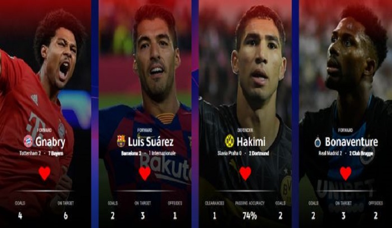 Չեմպիոնների լիգա․ երկրորդ տուրի լավագույն ֆուտբոլիստների քառյակը