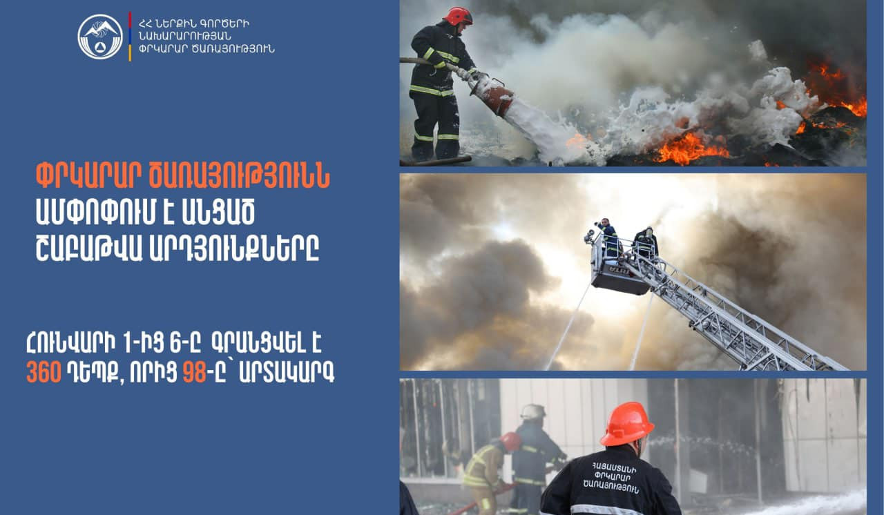 Անցած շաբաթ ՆԳՆ ՓԾ ճգնաժամային կառավարման ազգային կենտրոնում գրանցվել է 1001 դեպք