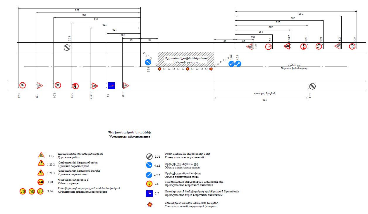 Երևան-Սևան ճանապարհի մի հատվածում երթևեկությունը սահմանափակվում է կամրջի վերանորոգման պատճառով