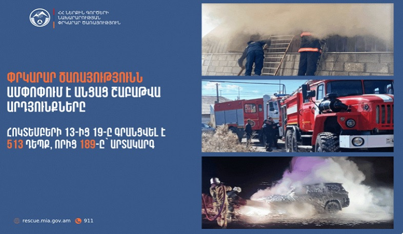 Մեկ շաբաթում ՆԳՆ ՓԾ ճգնաժամային կառավարման կենտրոնում գրանցվել է 513 դեպք, որից 189-ը՝ արտակարգ