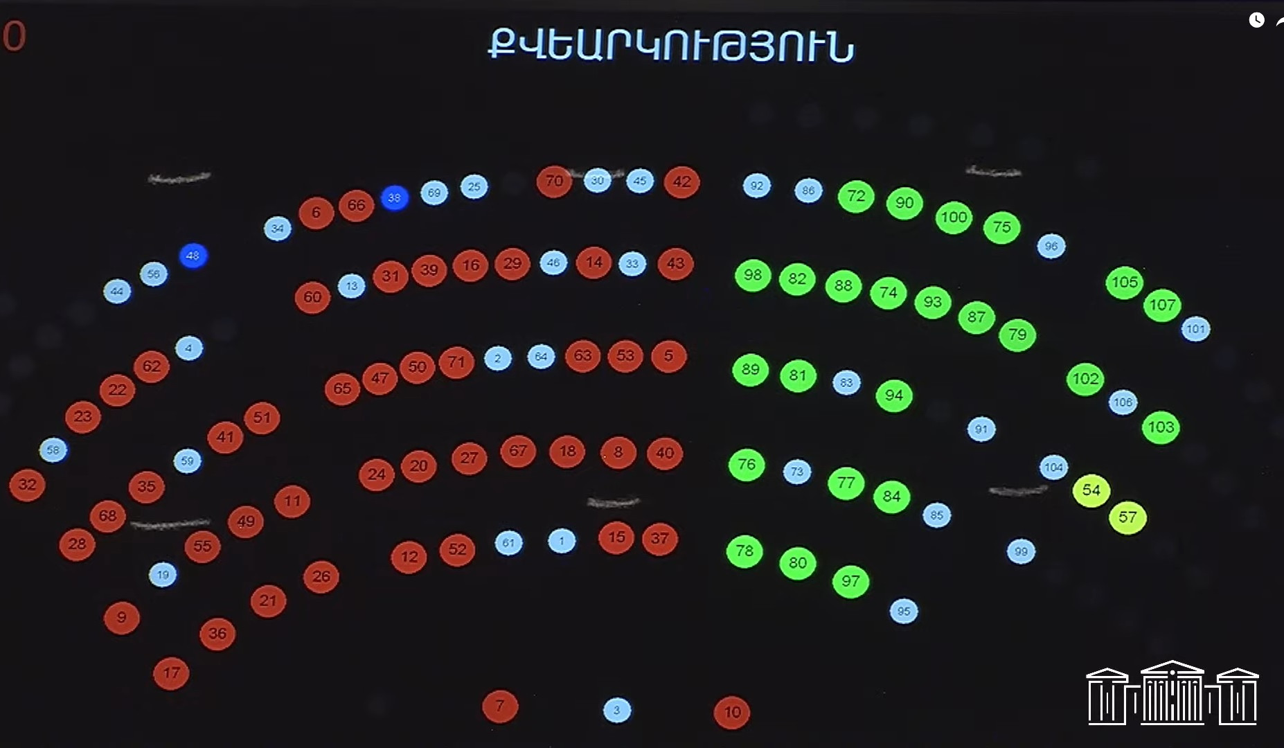 «Ազգային ճգնաժամի և կառավարման ձախողման մասին հայտարարության» նախագիծը ԱԺ օրակարգ չընդգրկվեց