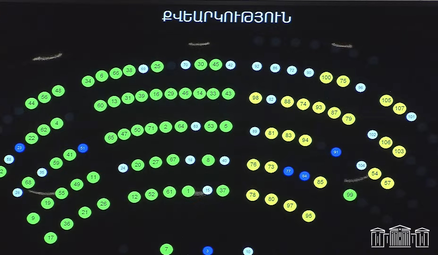 Draft to ratify agreement on Armenia’s participation in EU Crisis Management Operations adopted