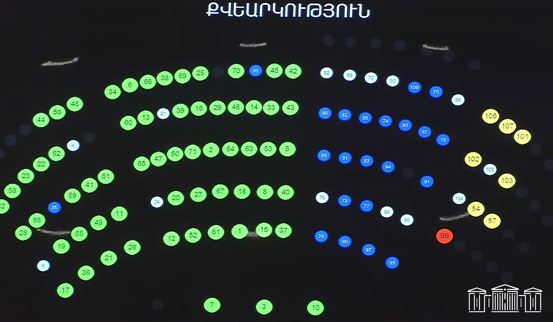 ԱԺ-ն երկրորդ ընթերցմամբ և ամբողջությամբ ընդունեց «Կրիպտոակտիվների մասին» օրենքում առաջարկվող փոփոխությունների նախագիծը