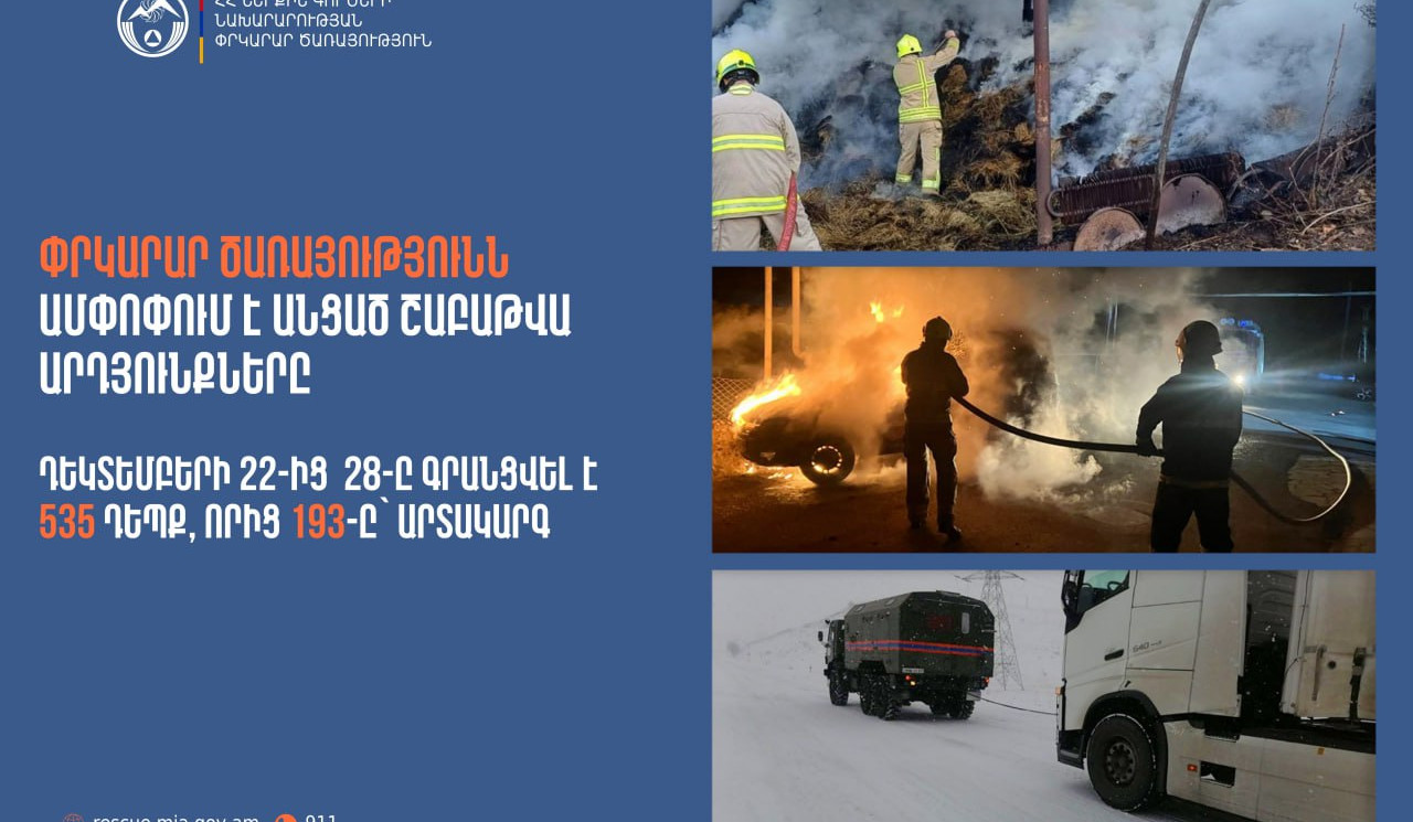 Գրանցվել է 535 դեպք, որից 193-ը՝ արտակարգ. Փրկարար ծառայությունն ամփոփում է անցած շաբաթը