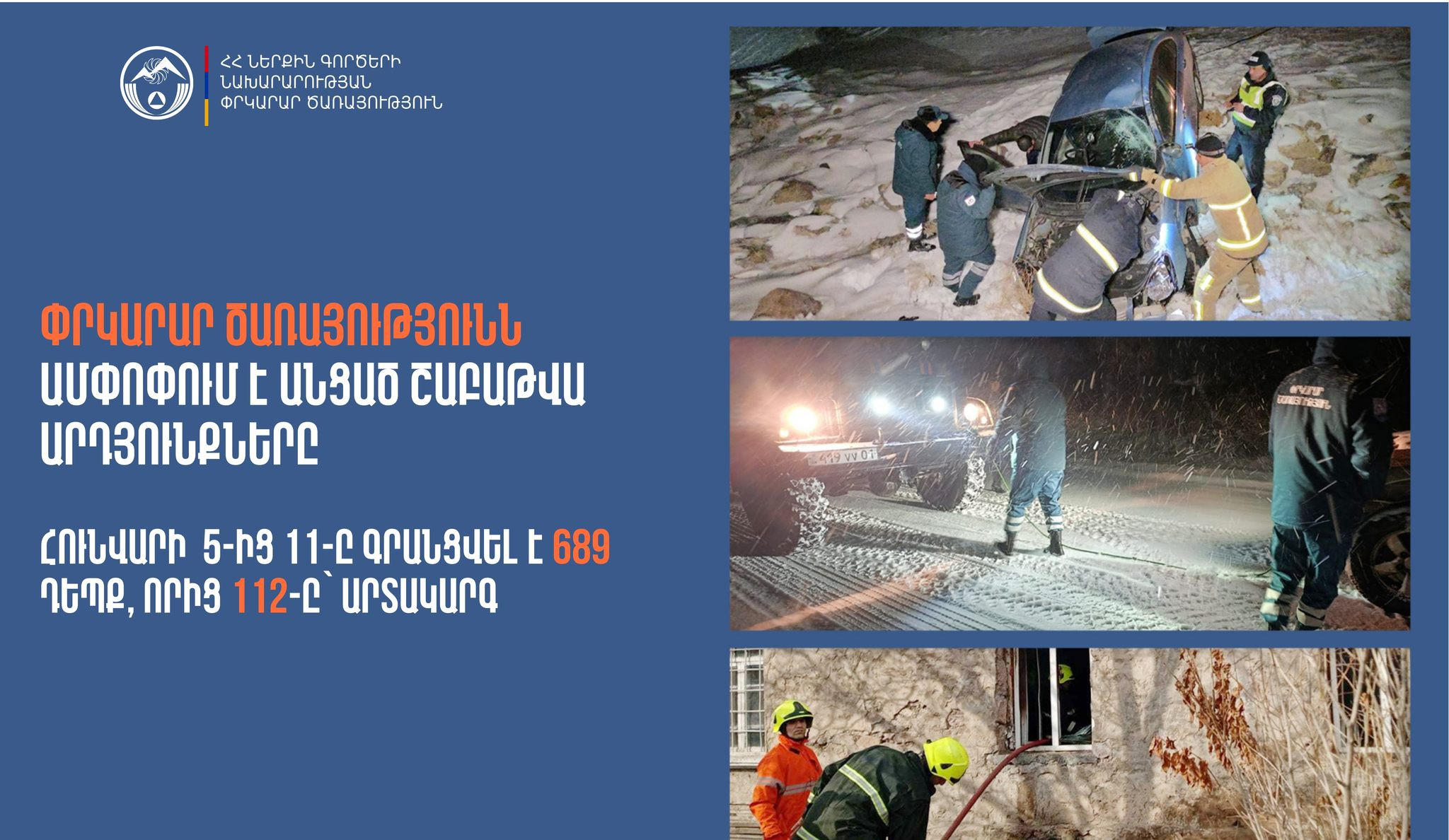 Մեկ շաբաթում գրանցվել է 689 դեպք, որից 112-ը՝ արտակարգ. Փրկարար ծառայություն