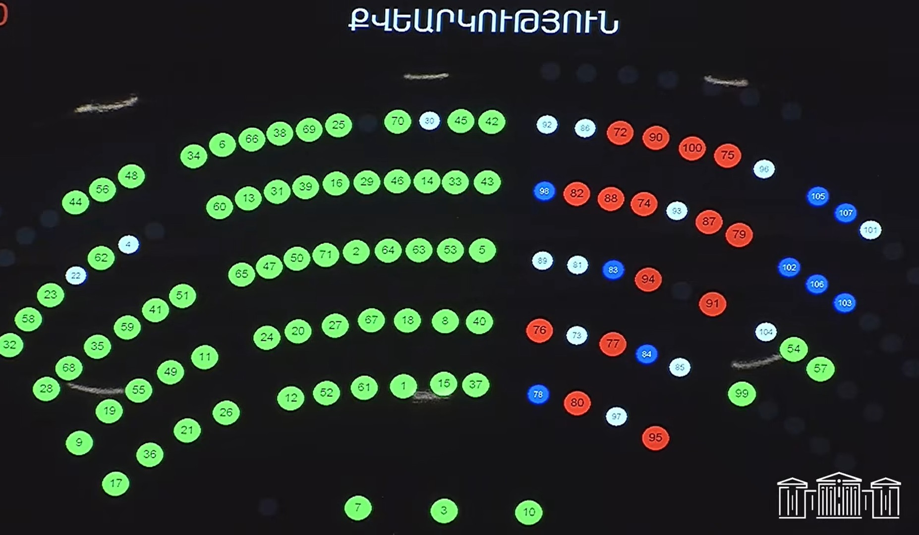 Հունվարի 27-ը՝ Հայրենիքի պաշտպանության համար զոհվածների հիշատակի օր. այն կլինի ոչ աշխատանքային