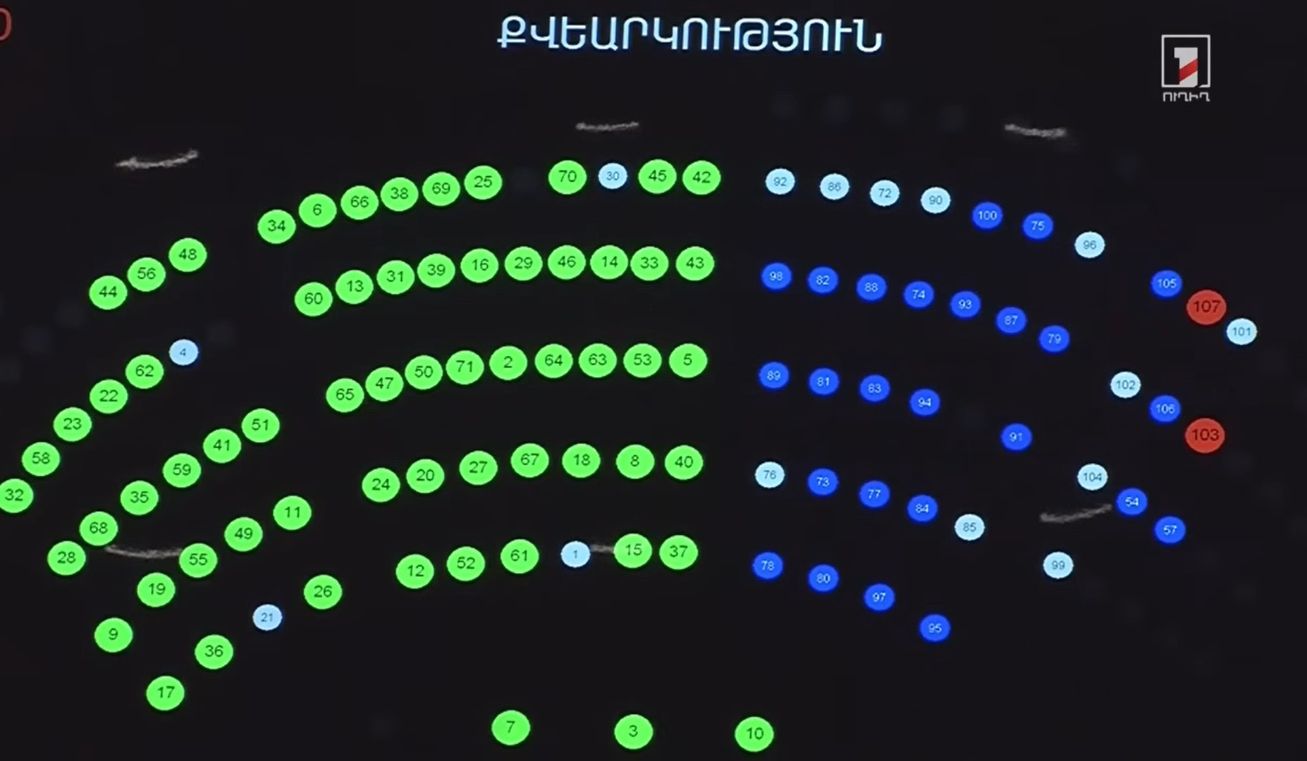ԱԺ-ն առաջին ընթերցմամբ ընդունեց դիտորդական առաքելությունների գործունեությանն առնչվող նախագիծը