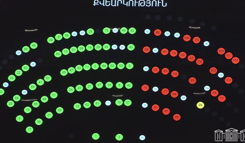 ԱԺ-ն առաջին ընթերցմամբ ընդունեց «Տեսալսողական մեդիայի մասին» օրենքում փոփոխությունների նախագիծը