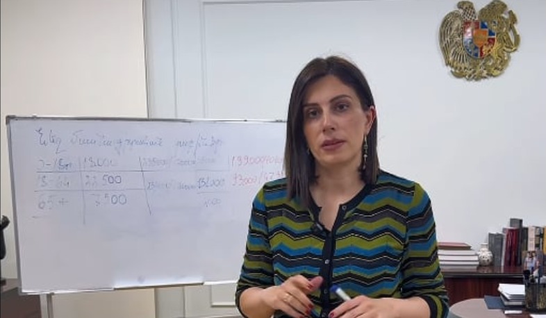 Բոլոր հարցերը քննարկվելու և լուծում են ստանալու․ Ավանեսյանը ներկայացրել է բուժաշխատողների աշխատավարձերի փոխհատուցման մեխանիզմը