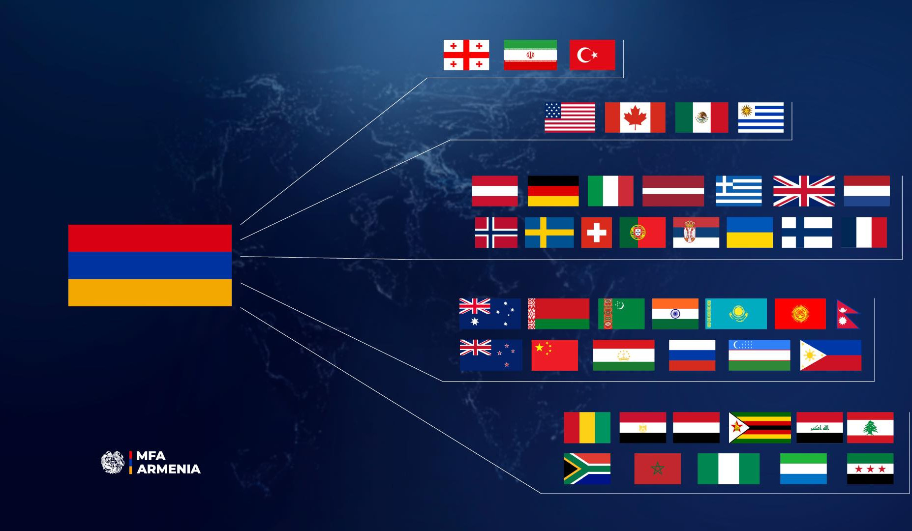 Իրանից Հայաստանի տարածքով տարհանվածների աշխարհագրությունն ընդլայնվել է՝ ընդգրկելով 46 երկրի քաղաքացիների. ԱԳՆ