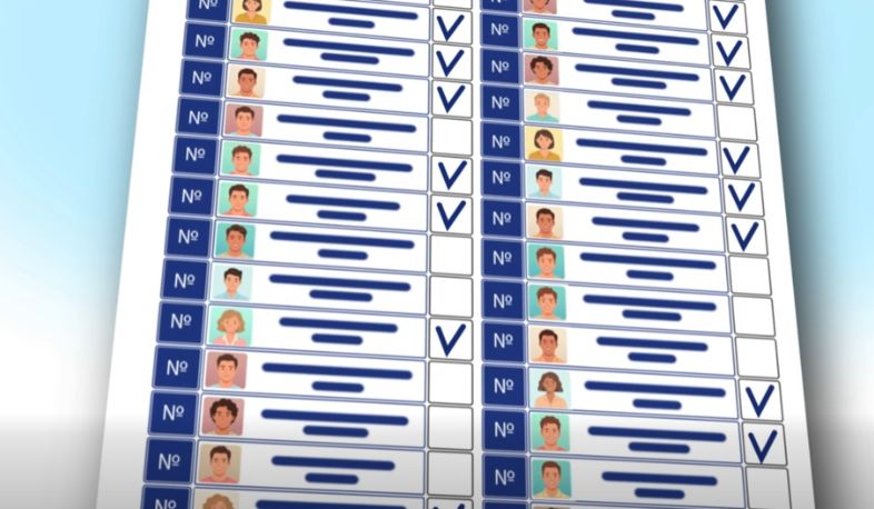 Մարտի 27-ին և 28-ին ՔՊ պատվիրակները կկատարեն համամասնական ցուցակի թեկնածուների երկրորդ փուլի և ՀՀ վարչապետի թեկնածուի ընտրությունը