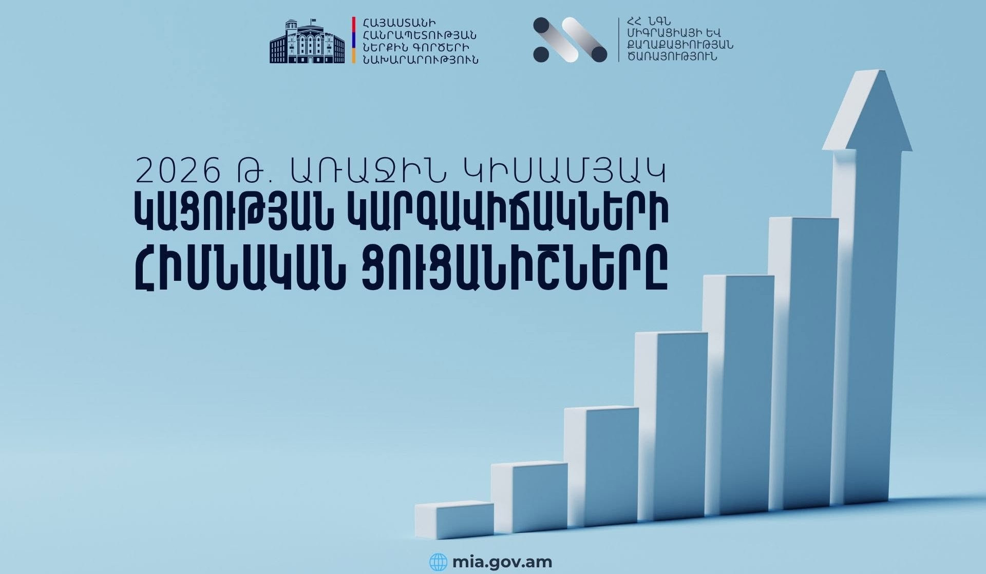 Հայաստանում օտարերկրացիներին տրամադրված կացության կարգավիճակների թիվը նախորդ տարվա համեմատ աճել է 59%-ով