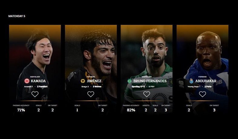 Հայտնի են Եվրոպա լիգայի՝ շաբաթվա լավագույն ֆուտբոլիստի հավակնորդները