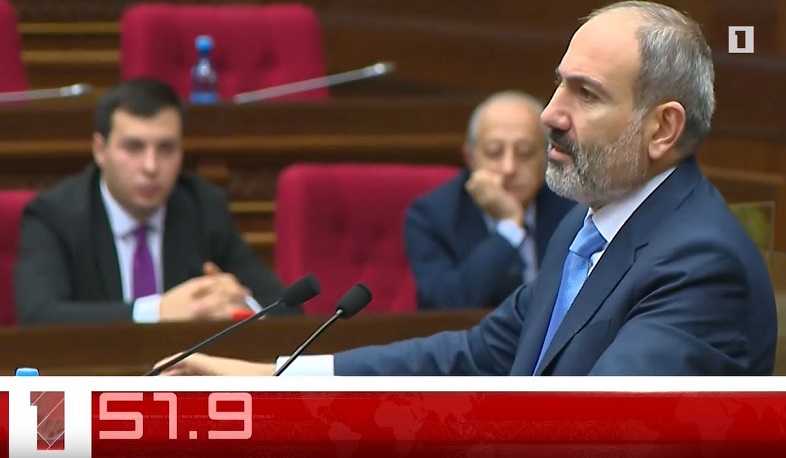 Օրը՝ 60 վայրկյանում. 06.12.2019