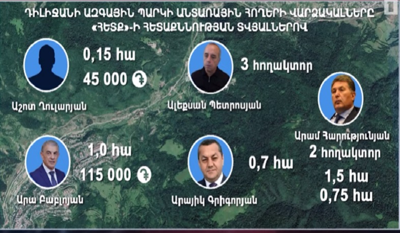 Նախկին պաշտոնյաները՝ Դիլիջանի անտառների հիմնական վարձակալներ