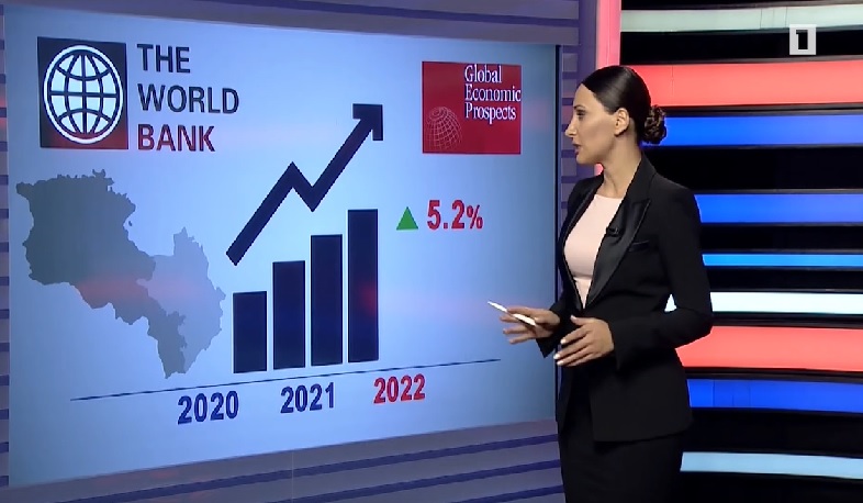 Փաստերը՝ թվերի լեզվով