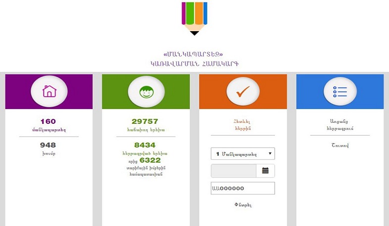 Փետրվարի 10-ից մանկապարտեզներում կարելի է հարթագրել  երեխաներին