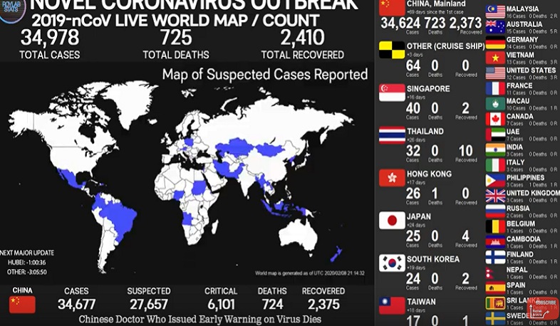 Կորոնավիրուսի համաշխարհային քարտեզն ու կենդանի հաշվիչը՝ Youtube-ում