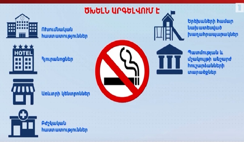 Հակածխախոտային օրենսդրությունը խստացվում է