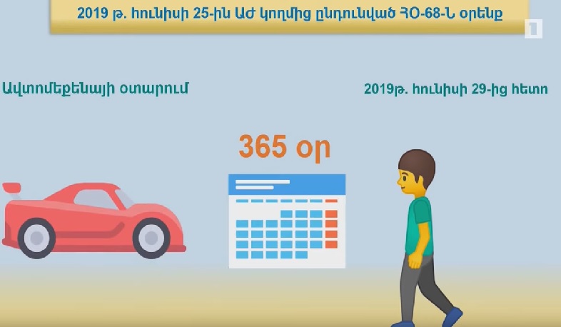 Օտարված ավտոմեքենայի եկամտային հարկի վճարման կարգը. ՊԵԿ-ը պարզաբանում է