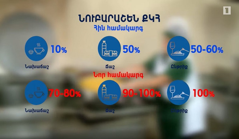 Նոր սննդակարգ քրեակատարողական հիմնարկներում