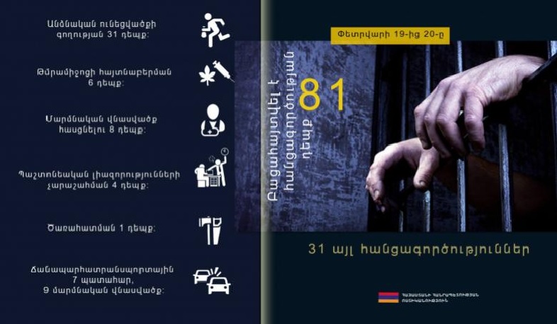 Օպերատիվ իրավիճակը Հայաստանում. ոստիկանության ամփոփագիր