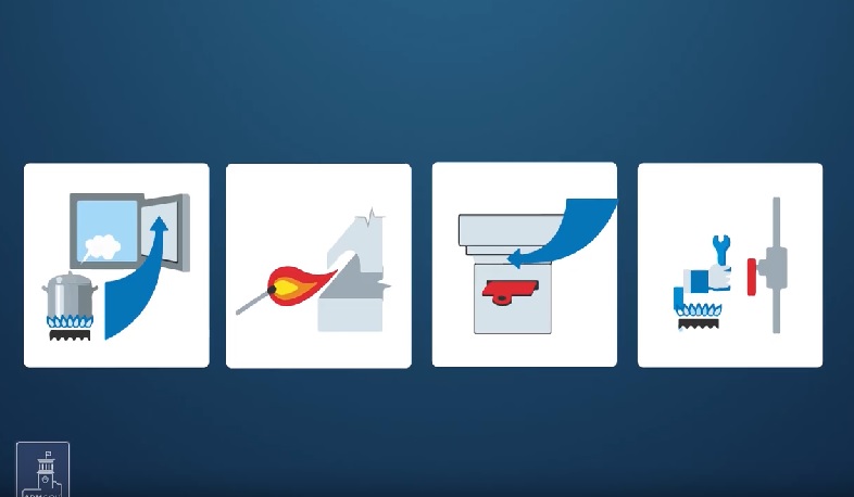 Գազամատակարարման ներտնային սպասարկման անհրաժեշտությունը