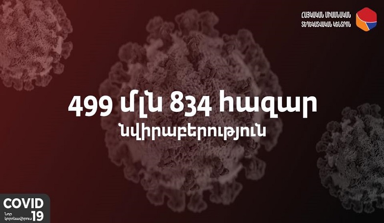 Կորոնավիրուսի կանխարգելման  հաշվեհամարի մուտքերը՝ 499 մլն 834 հազար դրամ