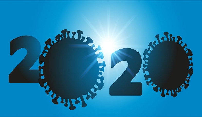 Կորոնավիրուսի վիճակագրությունն աշխարհում. Worldometers