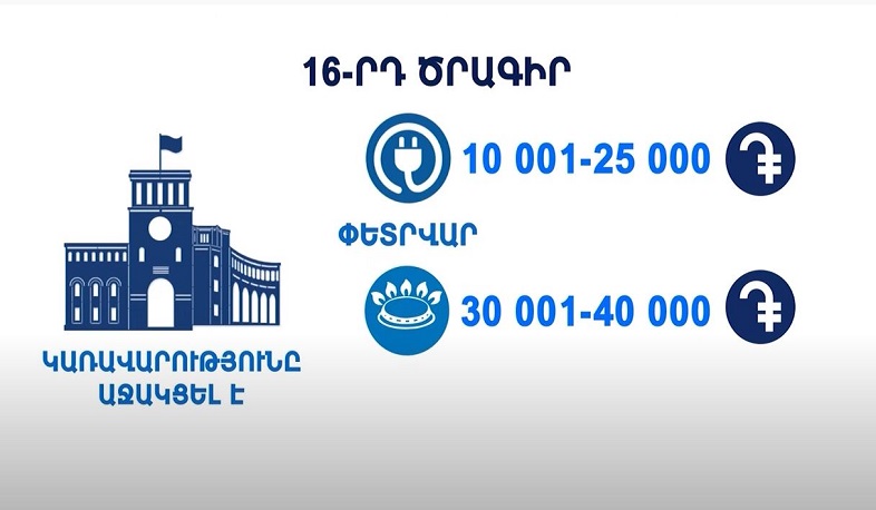Կոմունալ վճարների փոխհատուցման ավելացում․ Կառավարության 16֊րդ ծրագիրը