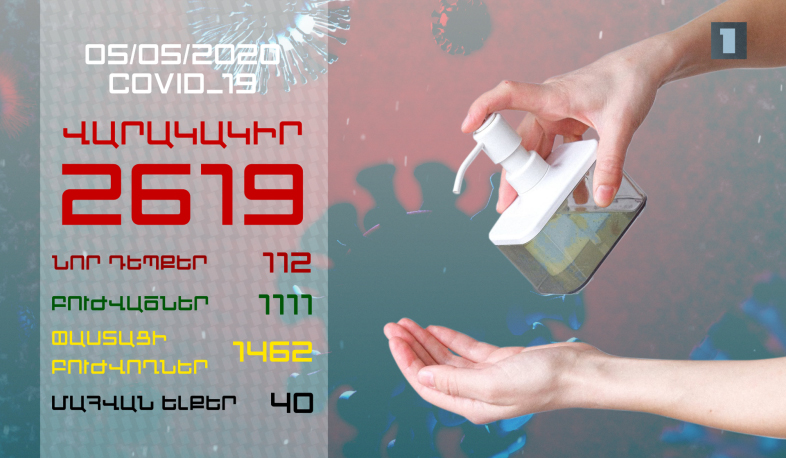 Թարմացում. 05.05.2020. Հաստատվել է կորոնավիրուսի 112 նոր դեպք, առողջացել 40 քաղաքացի
